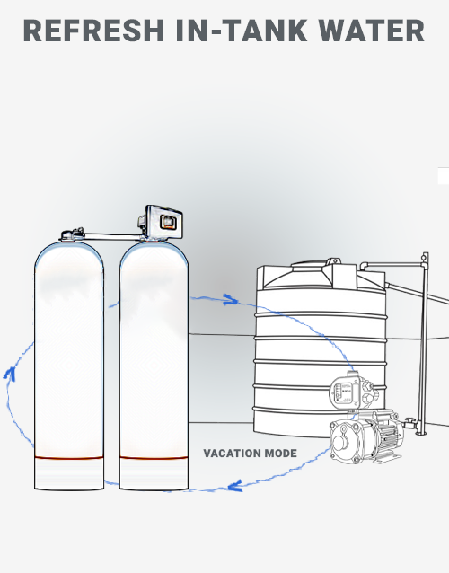 Auto Z-150 Glass Media