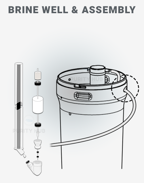 200-Litre-Salt-Tank-Assembly-Hydero-purify