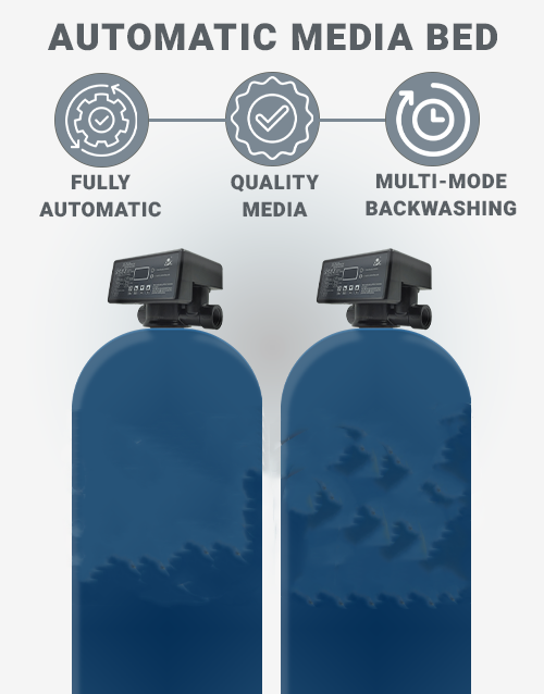 Auto-Filters-Backwash-Hydero-purify-Commercial-RO-2000-LPH