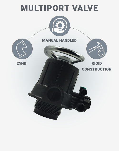 Multiport-Valve-By-Runxin