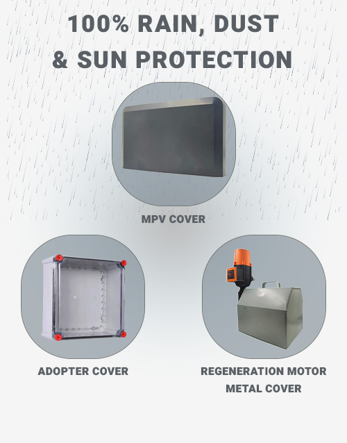 Auto Z-75 Protective Covers