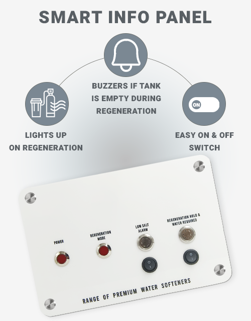 Auto H-100 Smart Info Panel