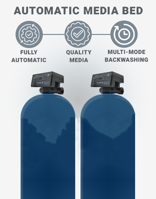 Auto-Filters-Backwash-Hydero-purify-Commercial-RO-1000-LPH