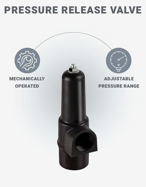 Hydero-purify-Pressure-Release-Valve