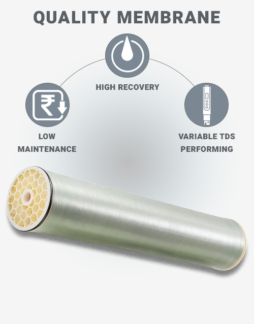 Hydero-purify-500-LPH-Membrane