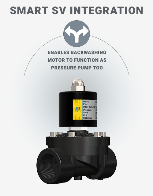 Hydero-purify-Smart-SV-Integration-9